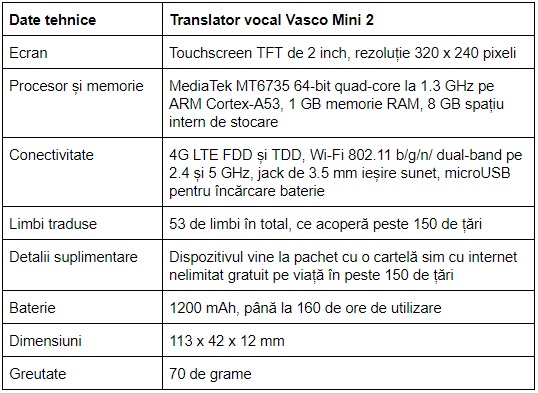 Specificatii translator vocal Vasco Mini 2