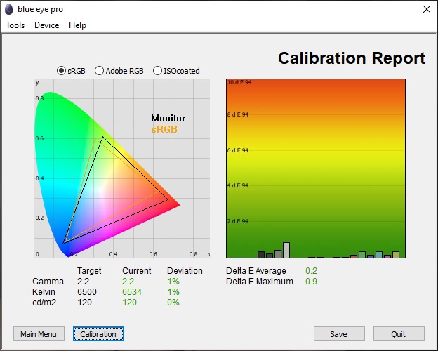 Test dupa calibrare monitor 4K BenQ EW2780U