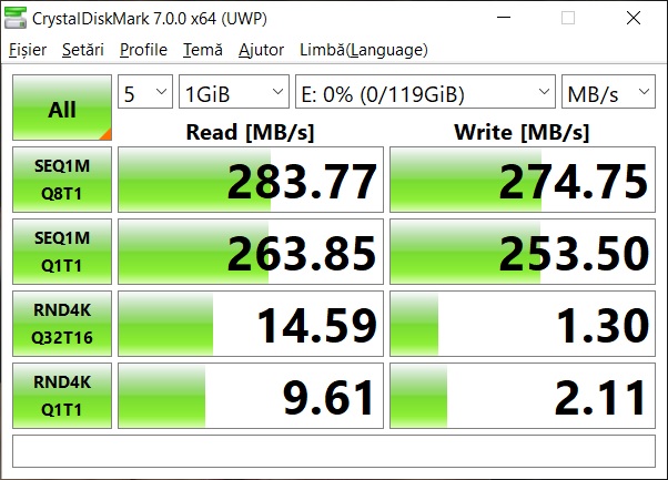 Teste benchmark card Kingston React Plus SDXC UHS-II