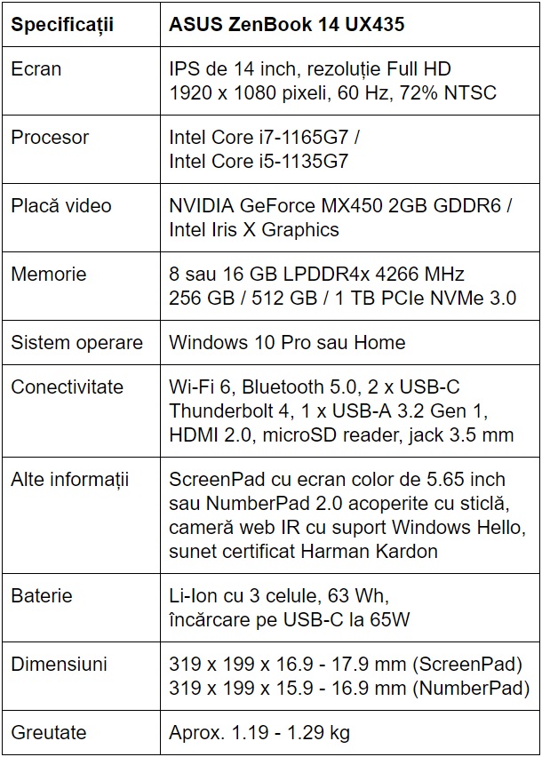 Specificatii ASUS ZenBook 14 UX435