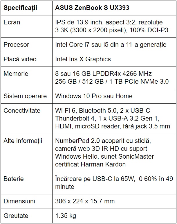 Specificatii ASUS ZenBook S UX393