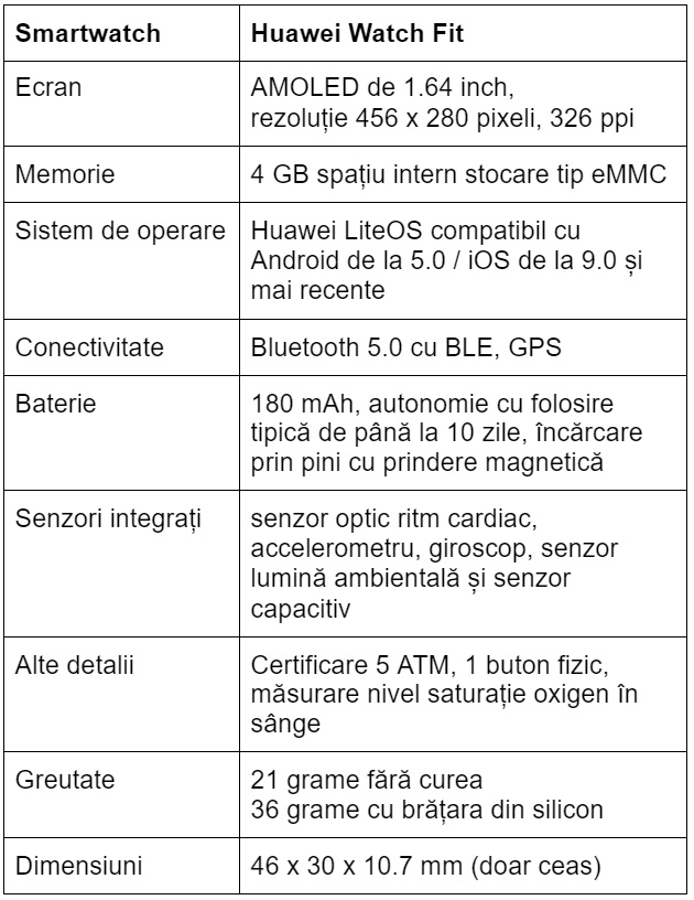 Specificatii Huawei Watch Fit