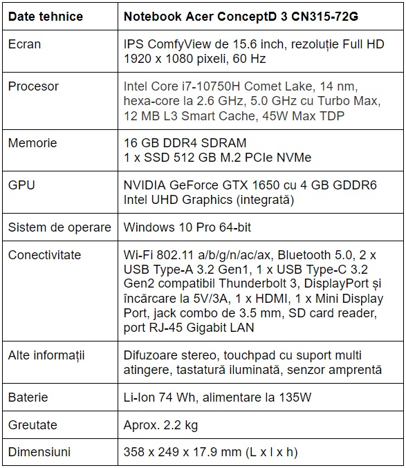 Specificatii notebook Acer ConceptD 3 CN315-72G