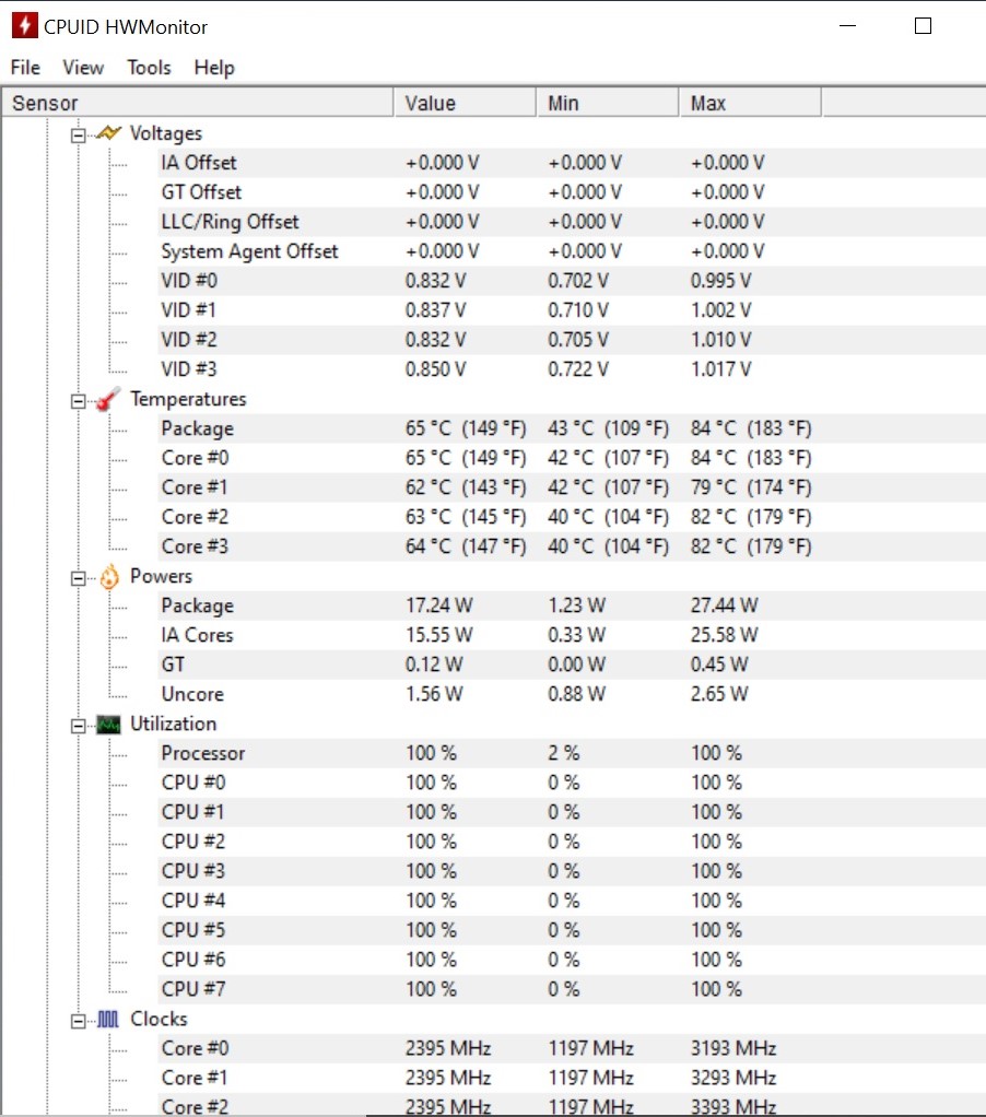 Temperaturi maxime CPU Asus ZenBook 13 UX325JA
