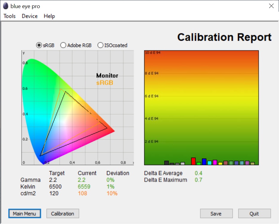 Test culori dupa calibrare Asus ZenBook 13 UX325JA