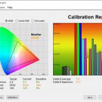 Test culori mod Adobe RGB Acer ConceptD 3 CN315-72G