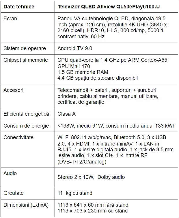 Specificatii televizor QLED Allview QL50ePlay6100-U