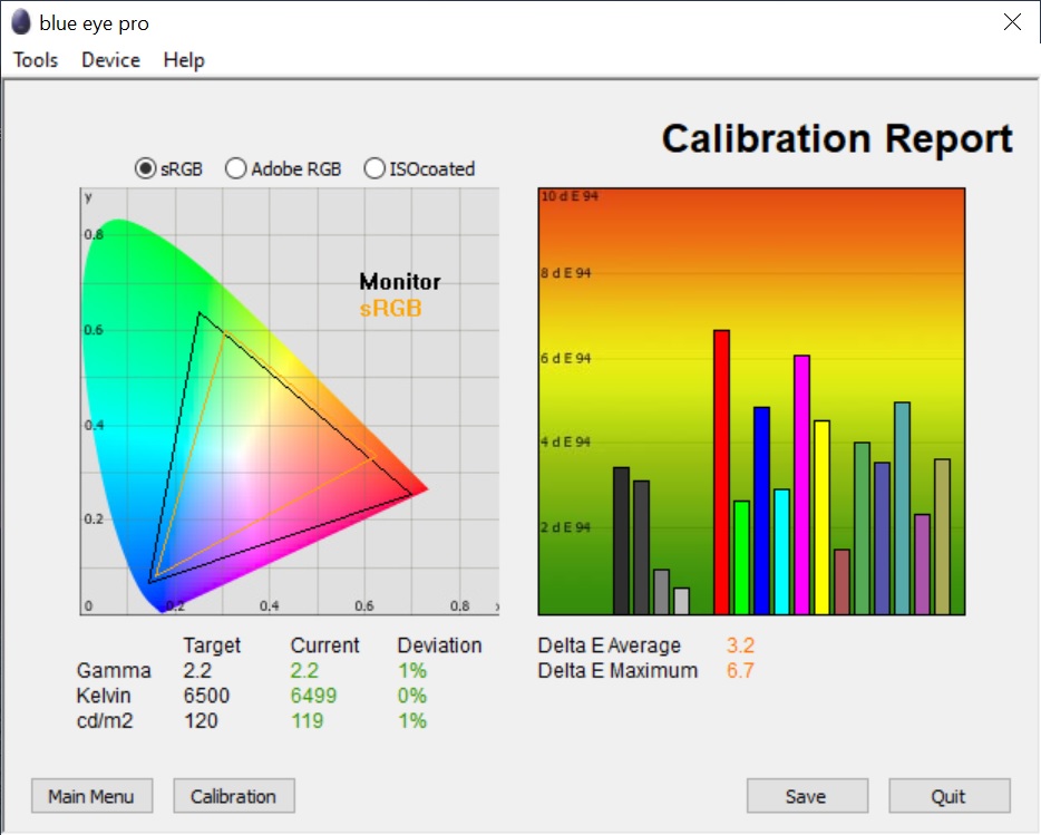 Test culori dupa calibrare televizor QLED Allview QL50ePlay6100-U