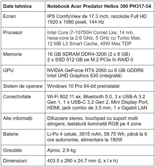 Specificatii notebook gaming Acer Pedator Helios 300 PH317-54