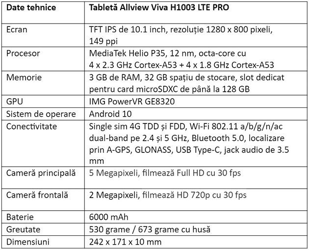 Specificatii tableta Allview Viva H1003 LTE PRO