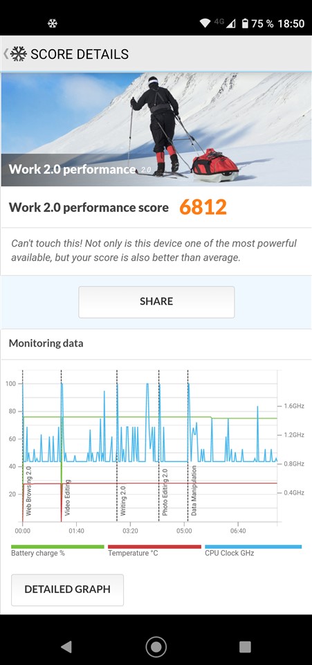 Teste benchmark Motorola Moto G8 Power