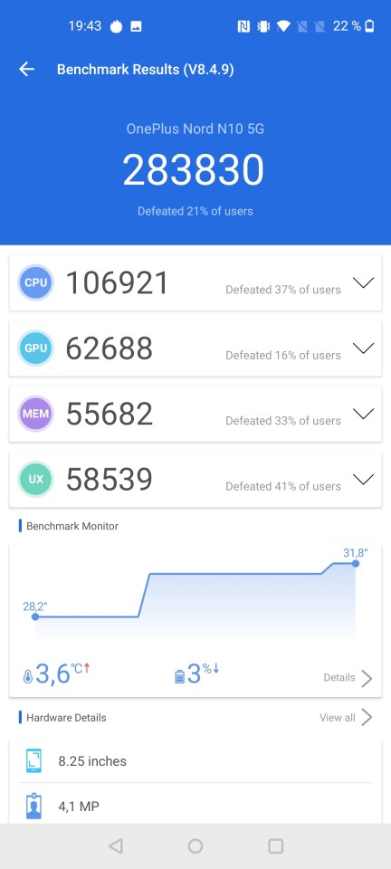 Teste benchmark OnePlus Nord N10 5G