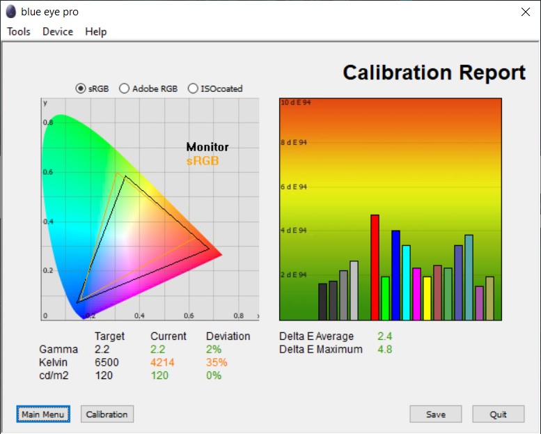 Test culori inainte calibrare ecran Acer Predator Triton 500 PT515-52
