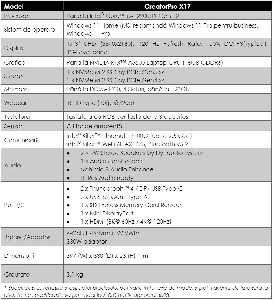 Specificatii laptop MSI CreatorPro X17