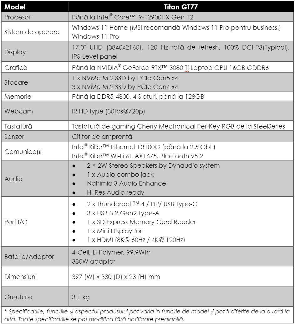 Specificatii laptop MSI Titan GT77