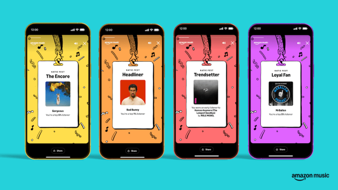 Once you've reviewed your Spotify Wrapped 2025, take a look at these imitatorsÂ 