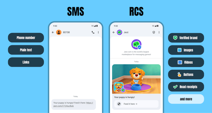Jest, a platform for messaging games, is disrupting the conventional app store norms
