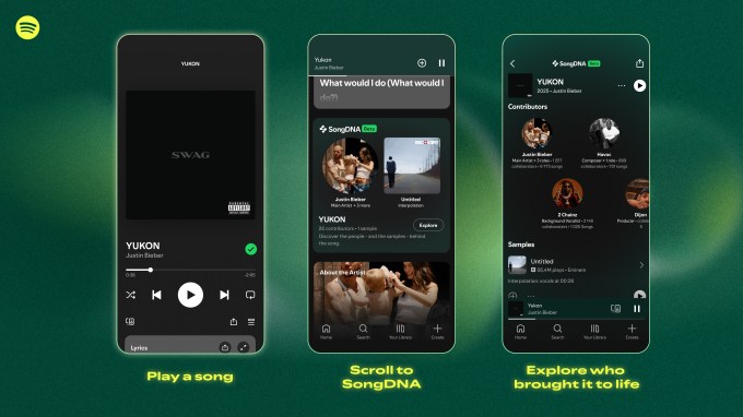 Spotify’s latest SongDNA functionality illustrates the connections between your beloved tracks.
