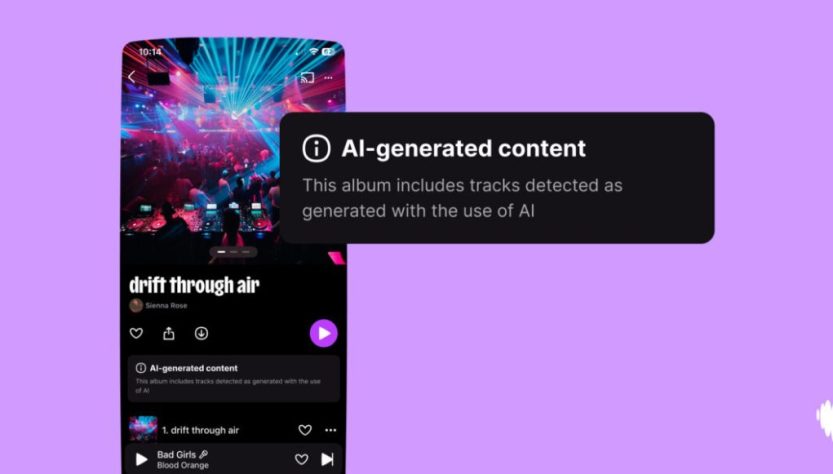Deezer reports that 44% of tracks added to its service each day are produced by AI.