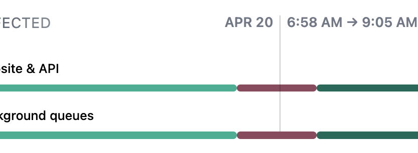 Mastodon reports that its main server experienced a DDoS attack.