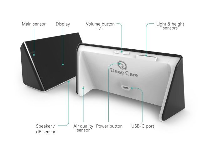 The offline desk accessory that truly encouraged me to maintain good posture