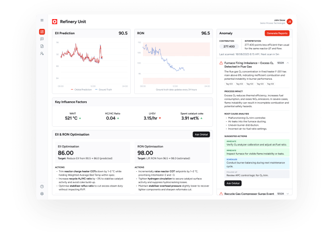 Applied Computing aims to provide oil and gas operators with an AI model for the complete facility.