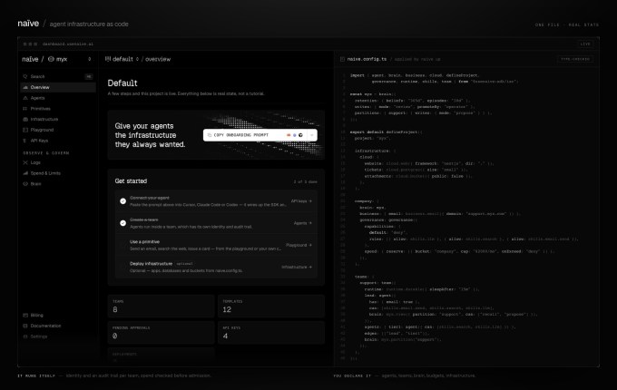 NaÃ¯ve secures $28.5M to streamline the tedious tasks involved in establishing and managing a business