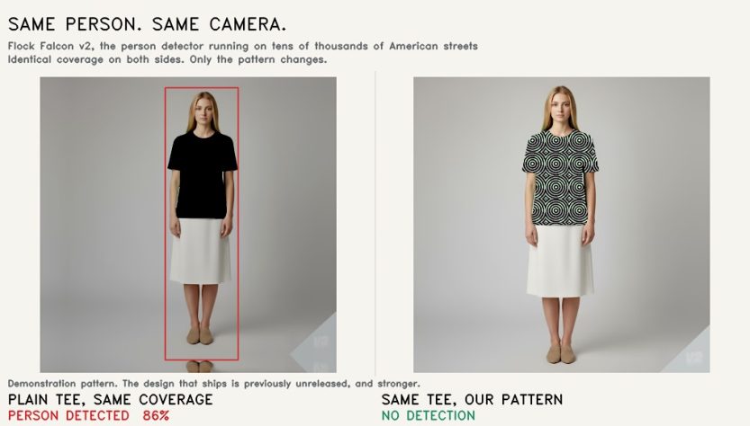 This ‘oppositional’ pattern may hinder surveillance cameras from recognizing you